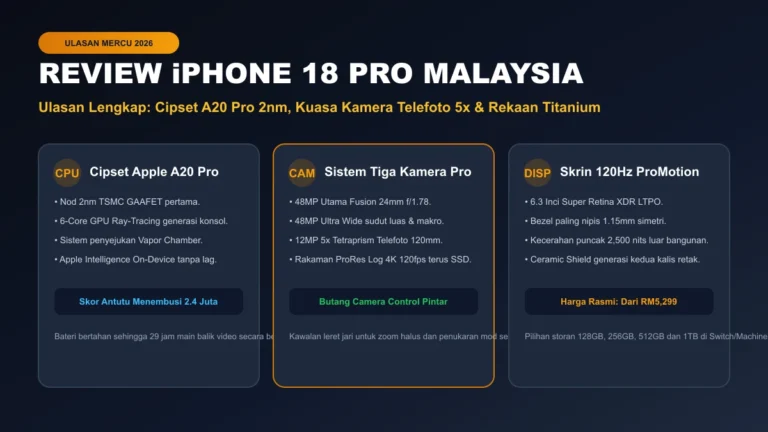 review iphone 18 pro malaysia spesifikasi kamera dan harga rasmi