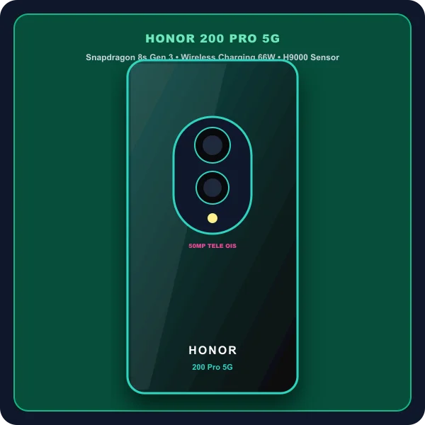 Honor 200 Pro 5G cipset Snapdragon 8s Gen 3 kamera 50MP Telephoto OIS
