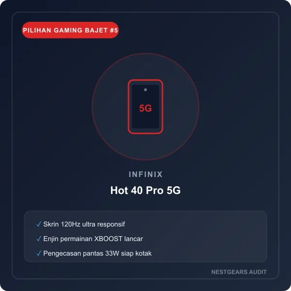 Infinix Hot 40 Pro 5G Gaming Screen 120Hz
