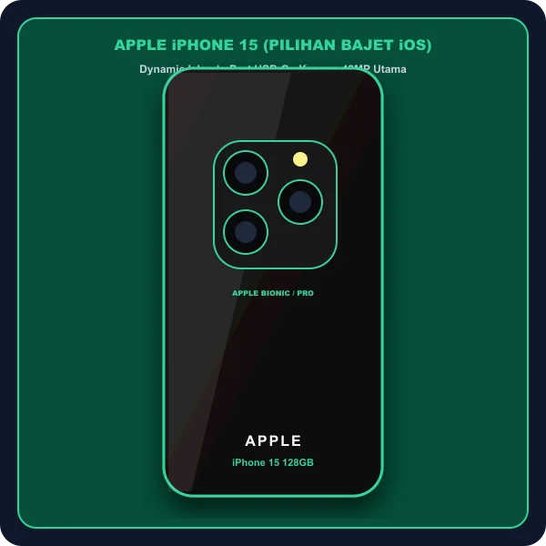 Apple iPhone 15 Dynamic Island USB-C pilihan bajet terbaik Apple