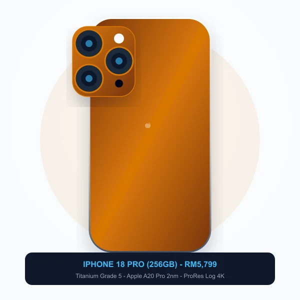 iphone 18 pro 256gb desert titanium prores video malaysia