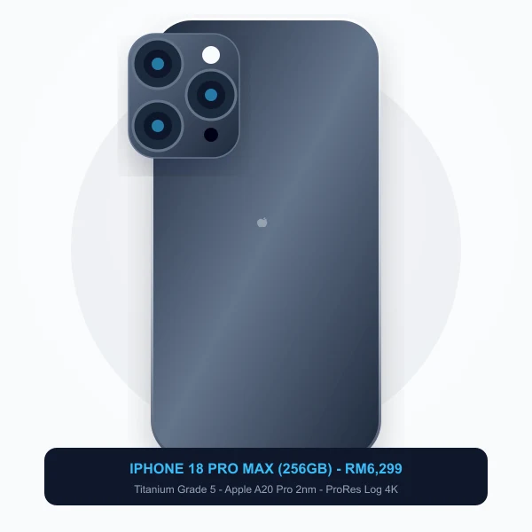 iphone 18 pro max 256gb skrin 6.9 inci bateri besar malaysia