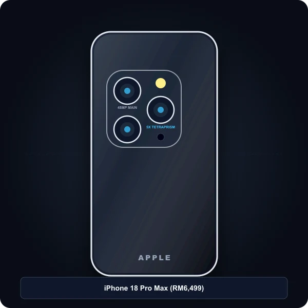 iphone 18 pro max titanium a20 pro shopee malaysia