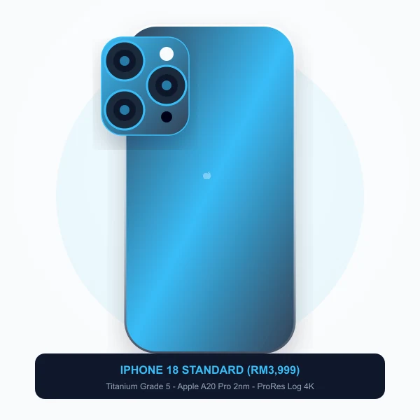 iphone 18 standard cipset apple a20 2nm alternatif bajet