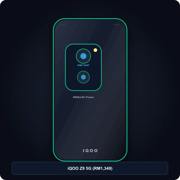 iqoo z9 5g bateri 6000mah snapdragon 7 gen 3 shopee malaysia