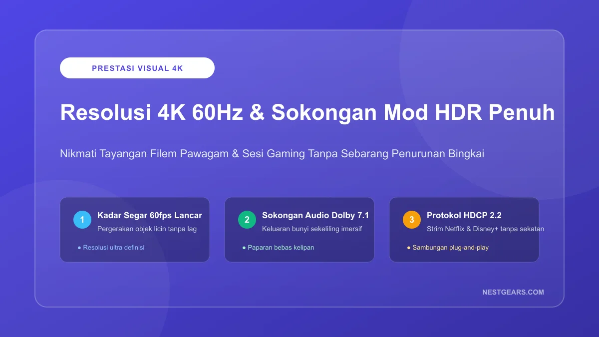 Resolusi 4K 60Hz Kabel HDMI to Type C Terbaik