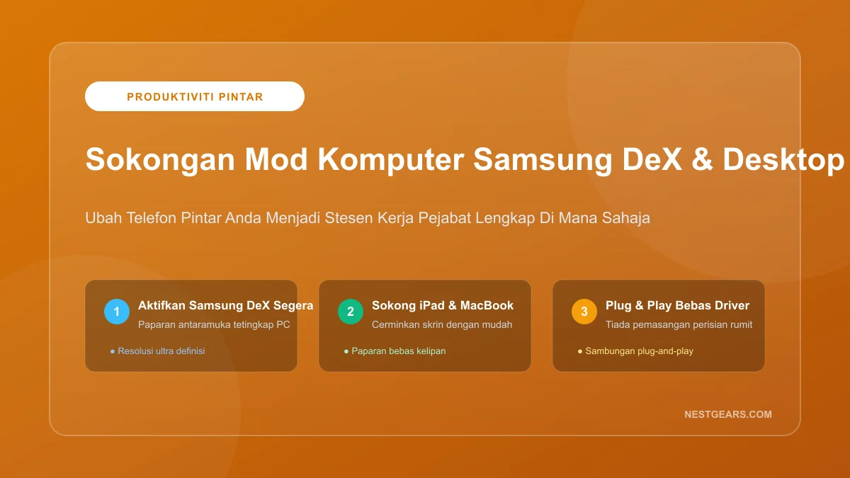 Sokongan Mod Desktop Samsung DeX Menggunakan Kabel HDMI Type C