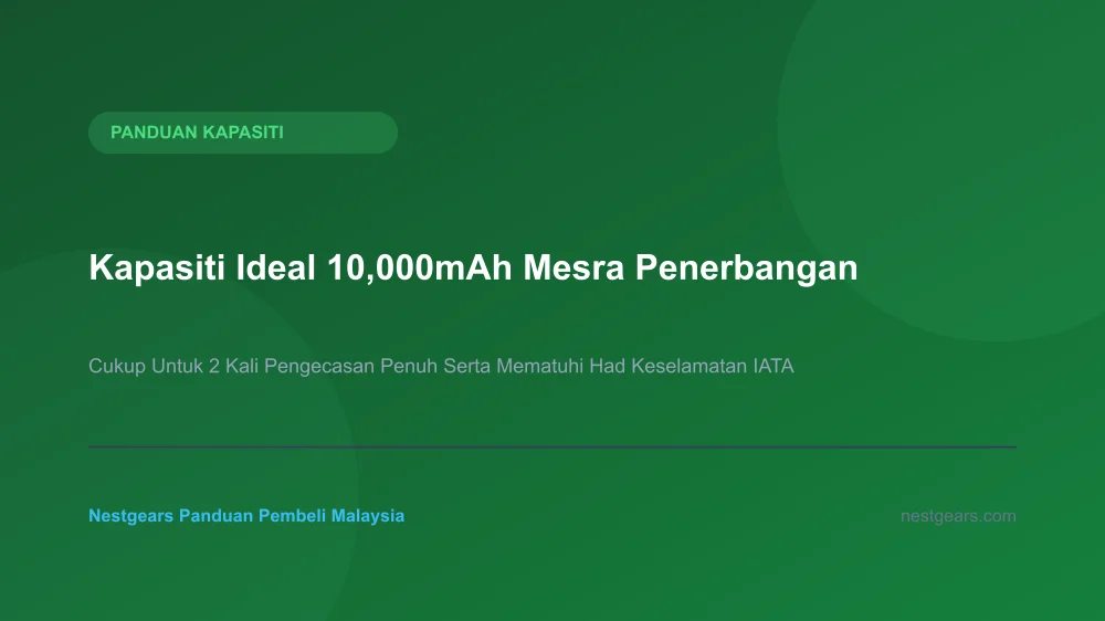 Kapasiti bateri 10000mAh mematuhi had keselamatan kabin pesawat udara antarabangsa IATA