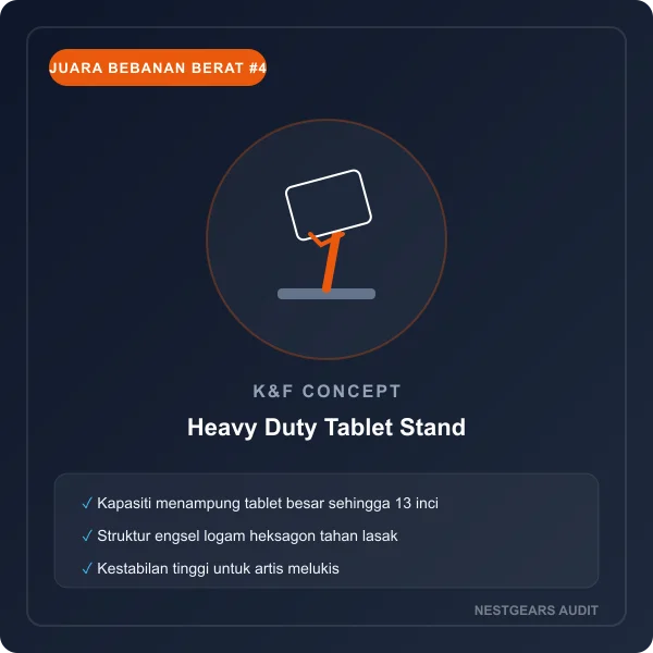 K&F Concept Heavy Duty Metal Tablet Desk Stand