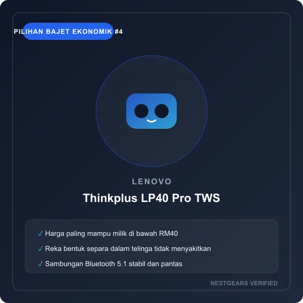 Lenovo Thinkplus LP40 Pro TWS Earbuds