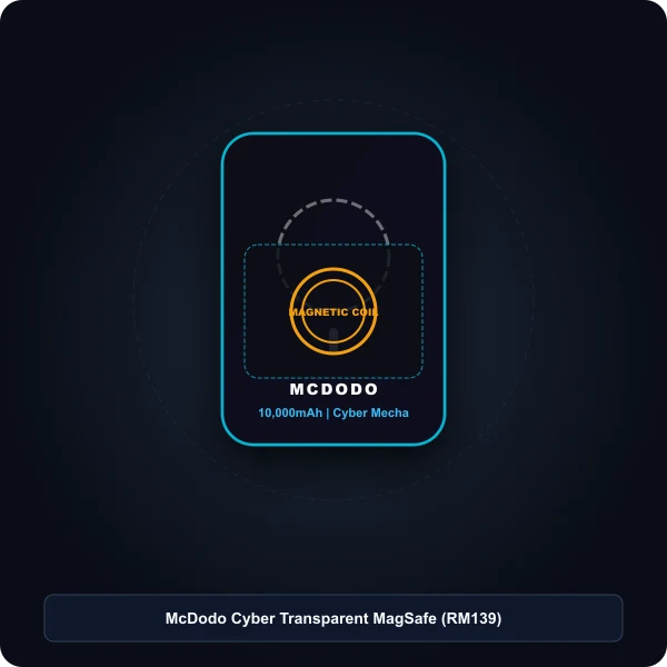 mcdodo cyber transparent magsafe wireless power bank shopee malaysia