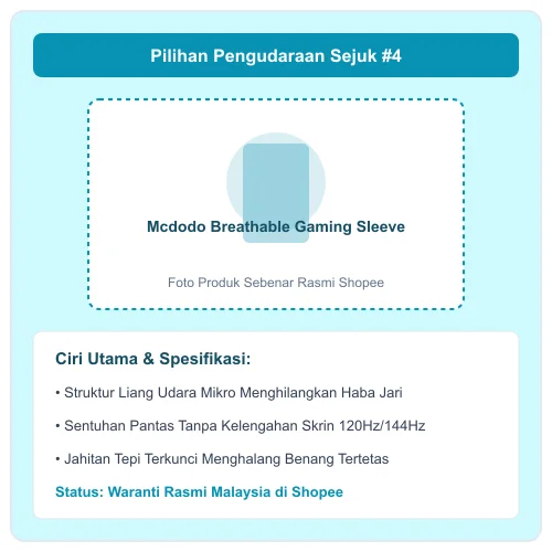 Mcdodo liang udara mikro penyejuk jari sentuhan pantas skrin 144Hz