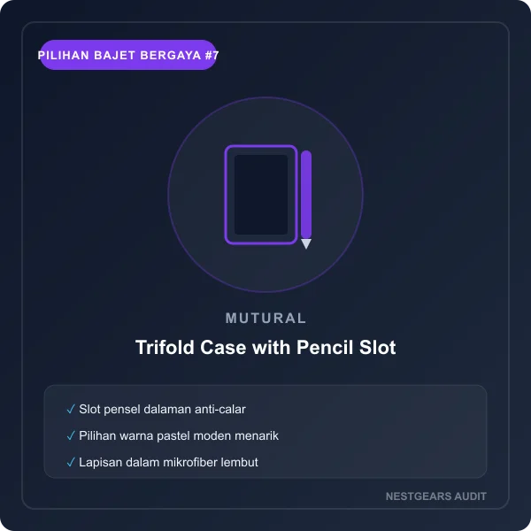 Mutural Trifold iPad Case with Pencil Slot