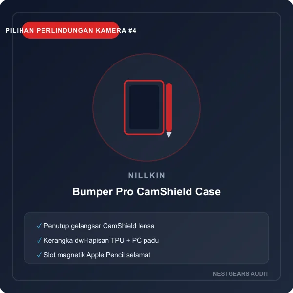 Nillkin Bumper Pro CamShield iPad Case