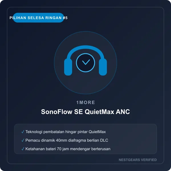 1MORE SonoFlow SE Active Noise Cancelling Headphone