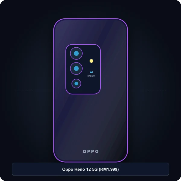 oppo reno 12 5g genai eraser fluid ripple shopee malaysia
