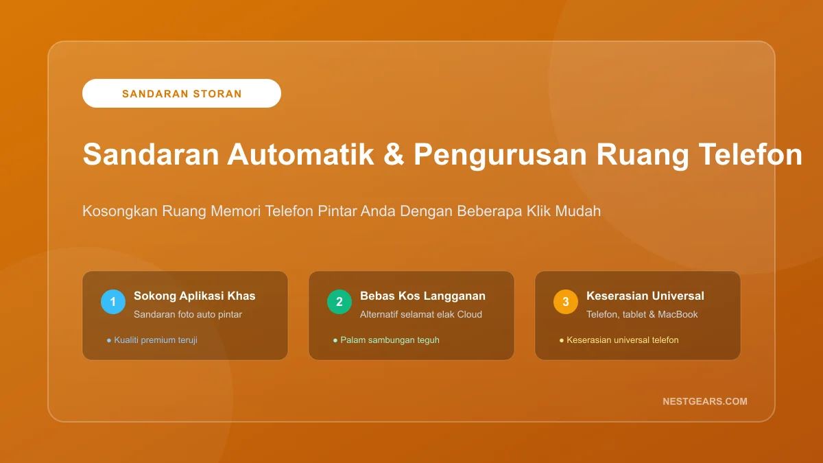 Sandaran Storan Telefon OTG Pendrive Sandaran Automatik Gambar Telefon Pintar Guna OTG Pendrive Type C