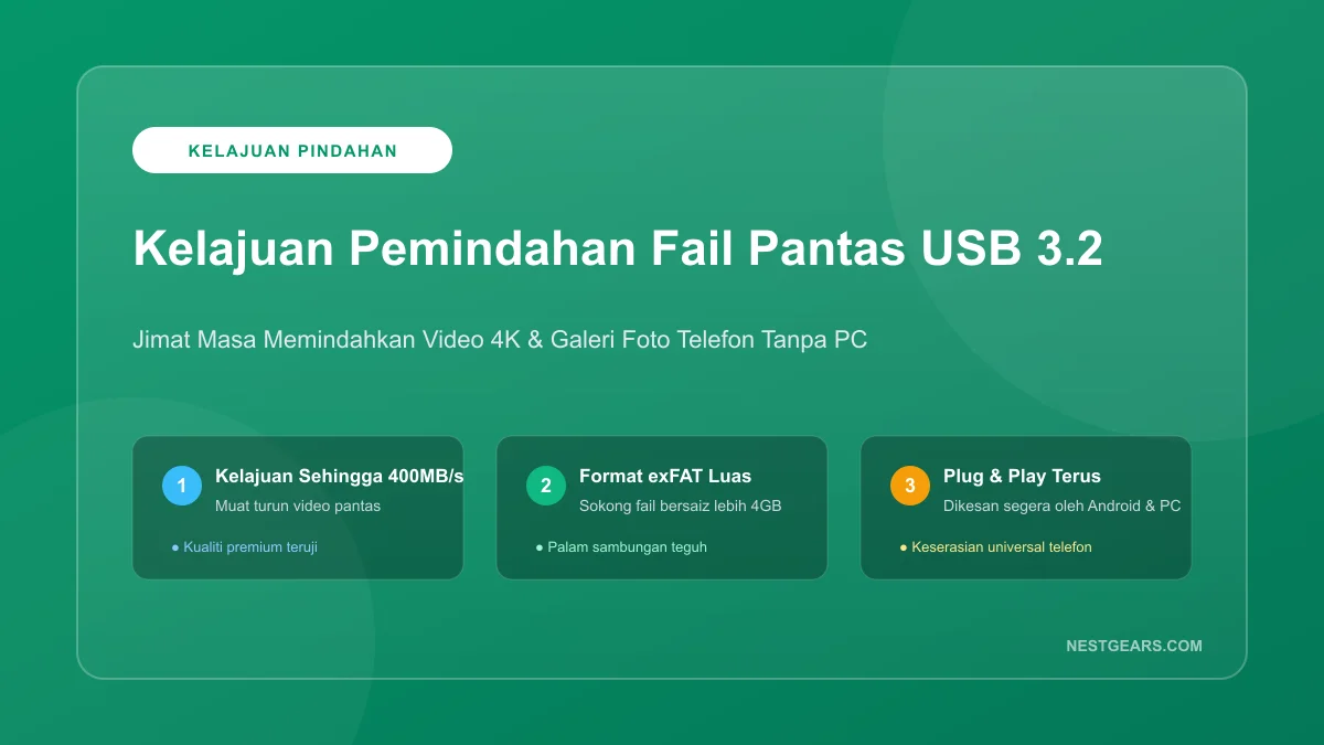 Kelajuan Pindahan USB 3.2 OTG Pendrive Kelajuan Pemindahan Fail Pantas USB 3.2 OTG Pendrive Type C