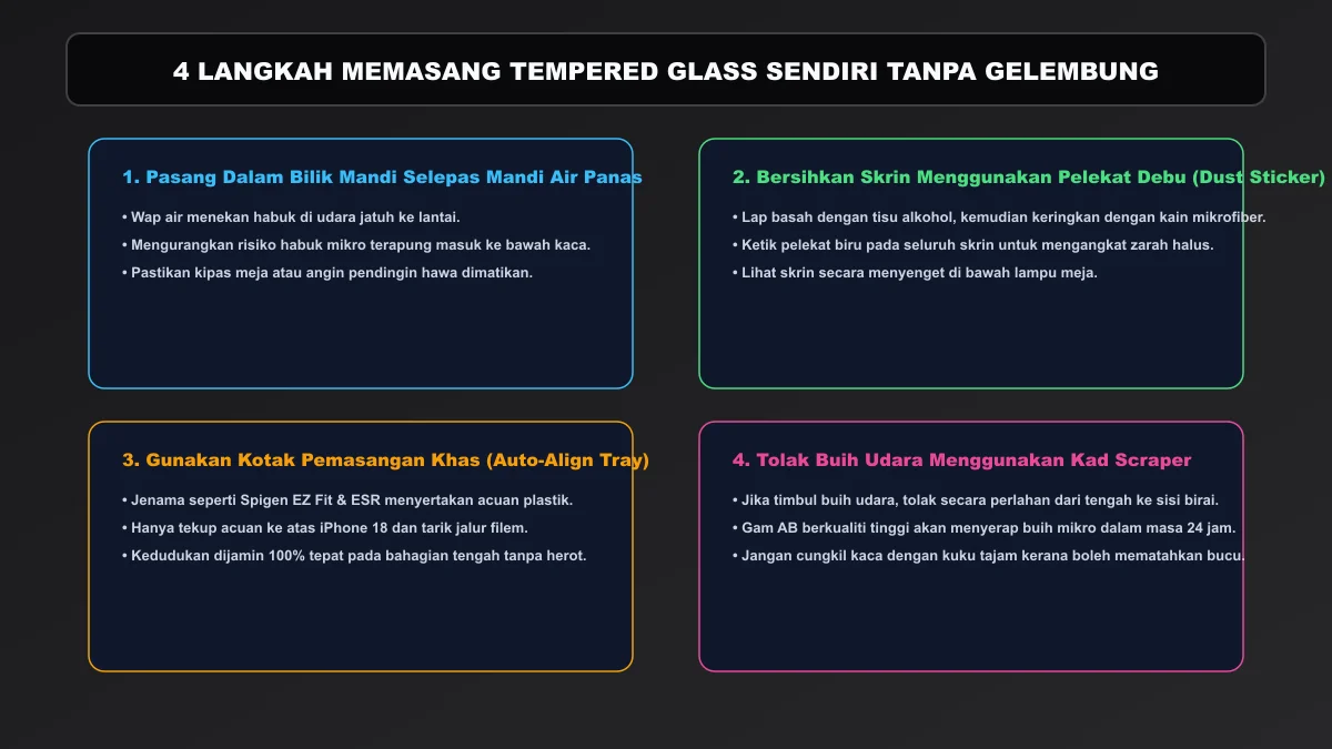 Langkah memasang tempered glass guna bingkai auto-align tanpa gelembung udara