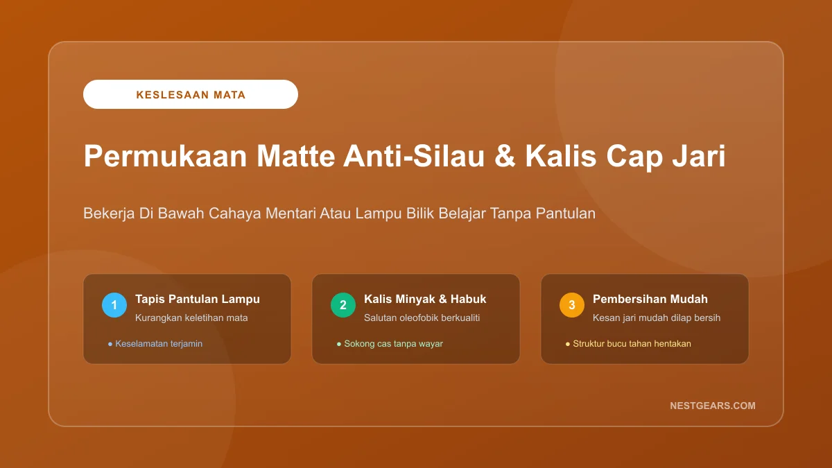 Permukaan Matte Anti-Silau Pelindung Skrin Paperlike iPad