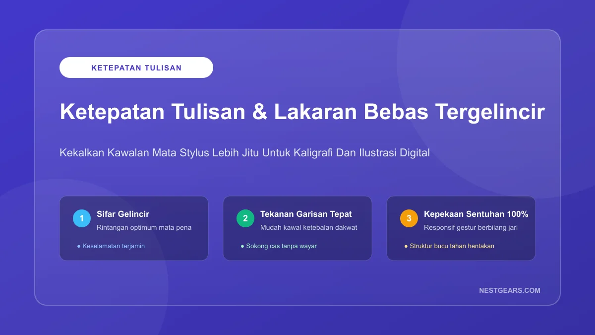 Ketepatan Lakaran Pensel Menggunakan Pelindung Skrin Paperlike iPad