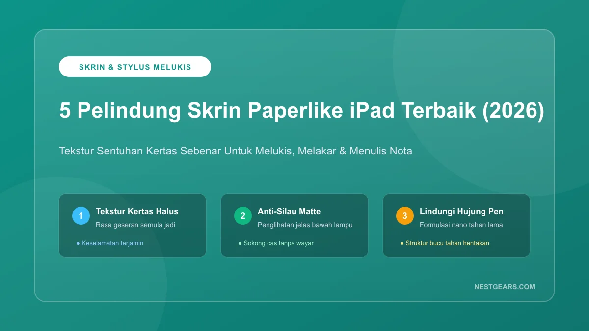 5 Pelindung Skrin Paperlike iPad Terbaik Melukis Malaysia 2026