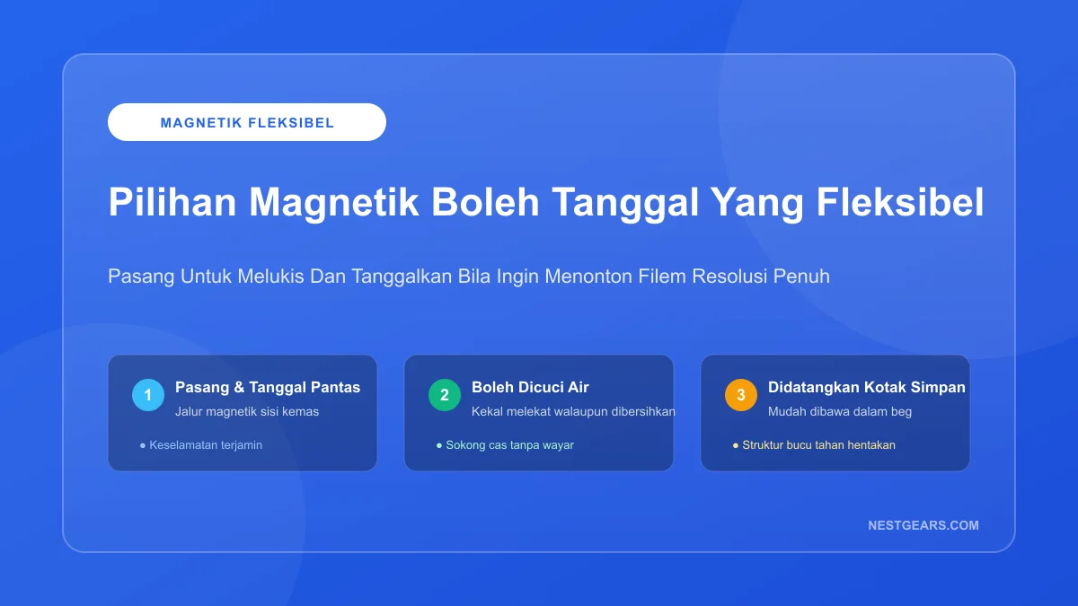 Pelindung Skrin Paperlike Magnetik Boleh Tanggal Untuk iPad