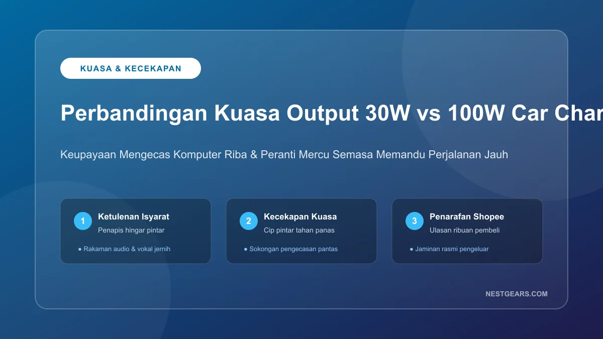 Perbandingan Kuasa Output 30W vs 100W Pengecas Kereta Fast Charging