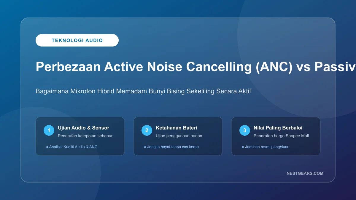 Perbezaan Active Noise Cancelling ANC vs Passive Isolation Headphone Bluetooth