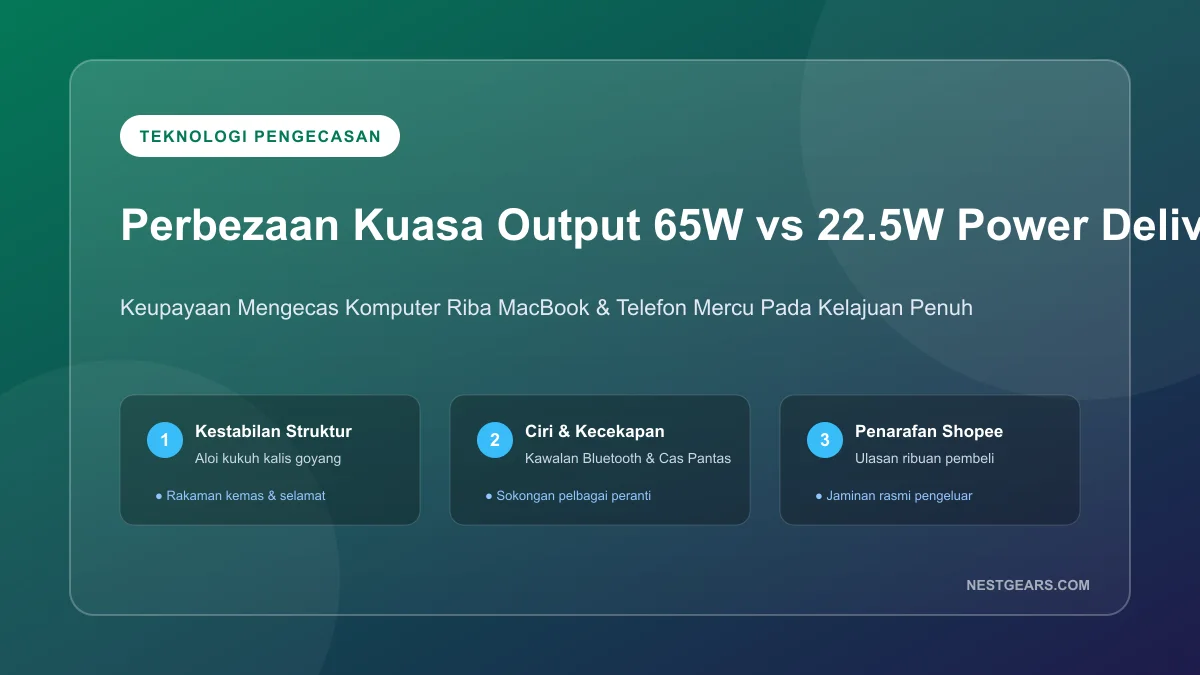 Perbezaan Kuasa Output 65W vs 22.5W Power Delivery Power Bank 20000mAh
