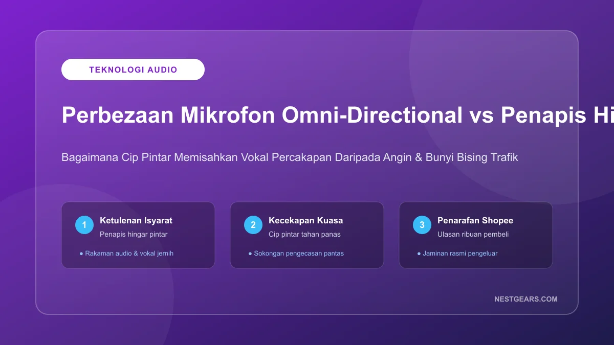 Perbezaan Mikrofon Omni Directional vs Penapis Hingar DSP Wireless Lavalier Mic