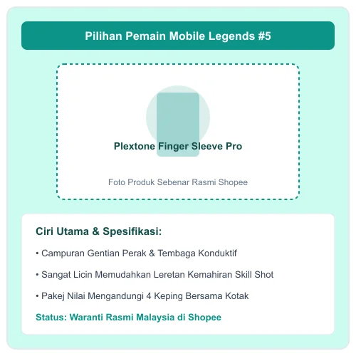 Plextone campuran gentian perak dan tembaga konduktif Mobile Legends 4 keping