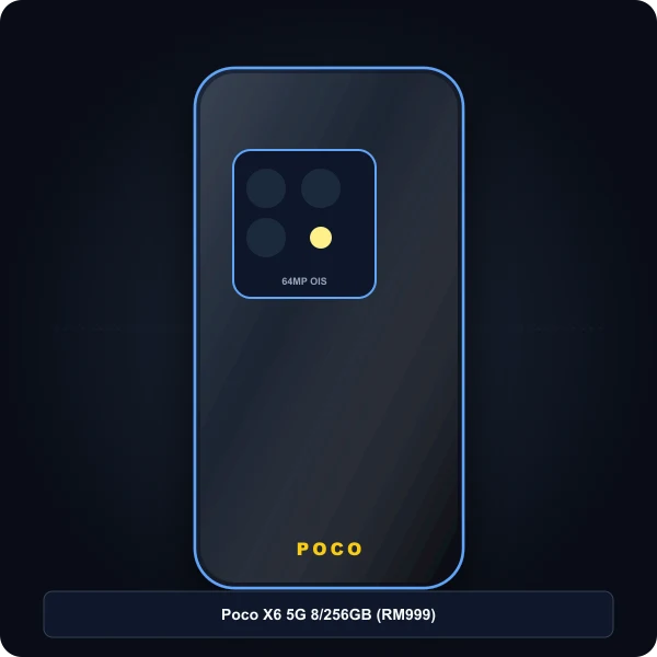 Poco X6 5G Bajet Blue poco x6 5g snapdragon 7s gen 2 pilihan bajet bawah rm1000 shopee malaysia