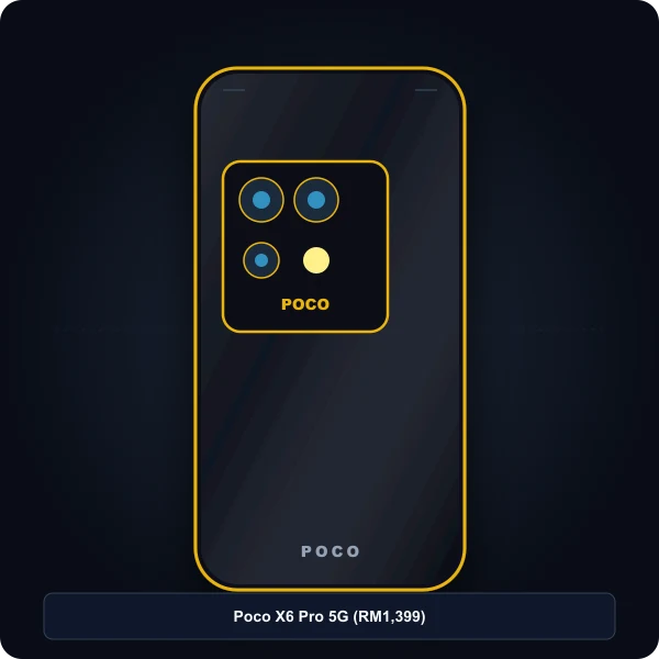 poco x6 pro 5g dimensity 8300 ultra gaming kuning shopee malaysia