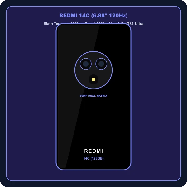 Redmi 14C Bawah RM500 Redmi 14C telefon pintar bajet bawah RM500 skrin 6.88 inci 120Hz
