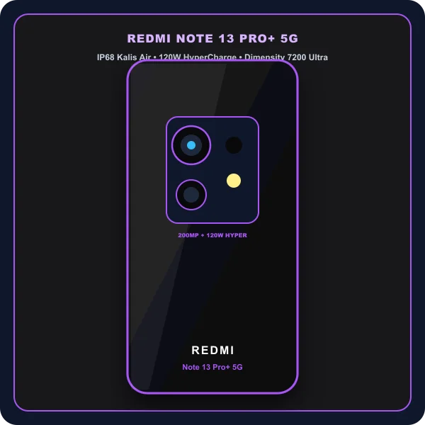 Redmi Note 13 Pro Plus 5G kalis air IP68 dan pengecasan 120W HyperCharge