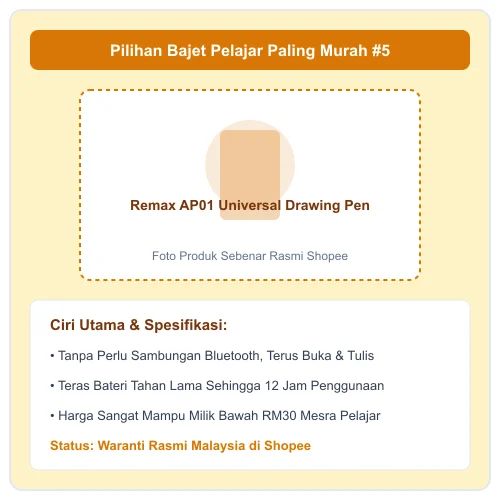 Remax AP01 Universal Drawing Pen tanpa sambungan bluetooth bateri 12 jam mesra pelajar