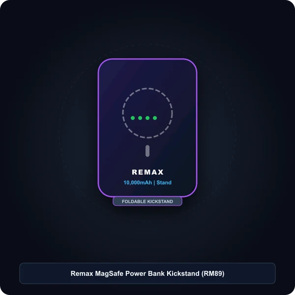 remax magsafe kickstand power bank wireless charging shopee malaysia