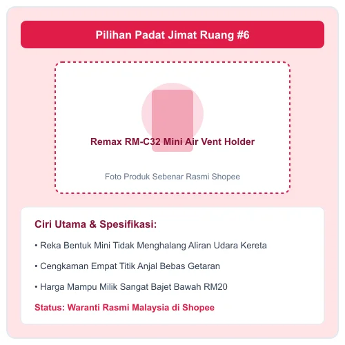 Remax RM-C32 Mini Air Vent Holder reka bentuk kompak cengkaman empat titik