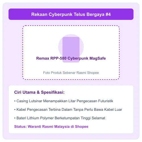 Remax RPP-580 reka bentuk cyberpunk lutsinar kabel terbina dalam bateri lithium polymer