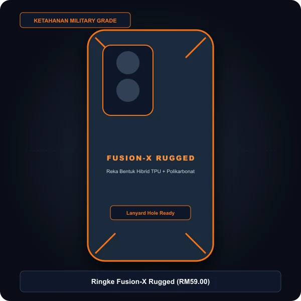 casing poco f6 terbaik ringke fusion x military grade rugged case shopee