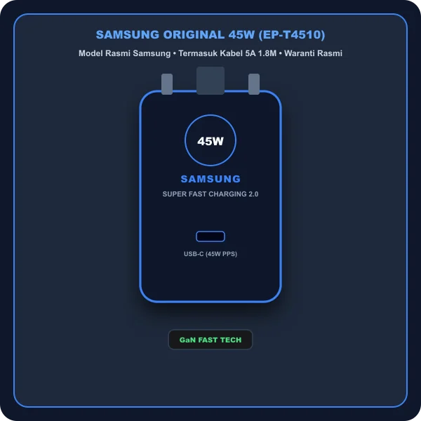 Samsung Original 45W Power Adapter EP-T4510 Super Fast Charging 2.0