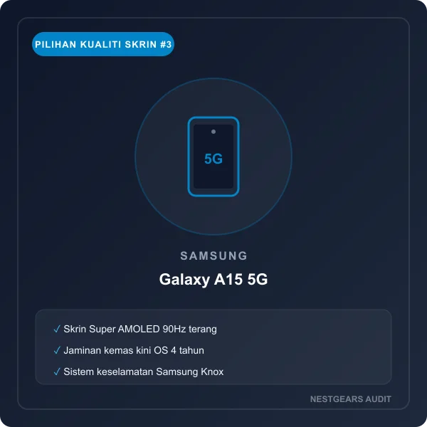 Samsung Galaxy A15 5G Super AMOLED Screen