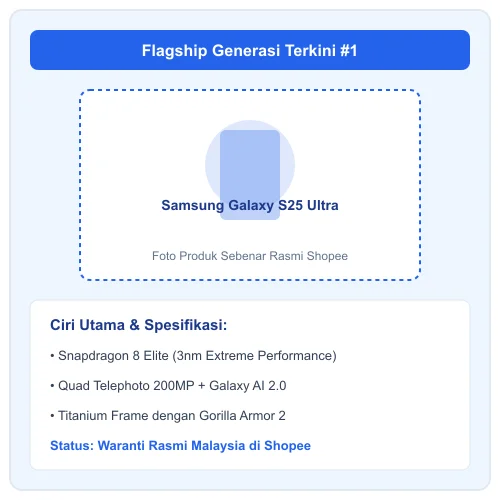 Samsung Galaxy S25 Ultra cipset Snapdragon 8 Elite dan Galaxy AI 2.0