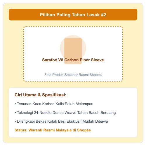 Sarafox V8 tenunan gentian karbon 24 jarum kalis peluh kotak besi simpanan