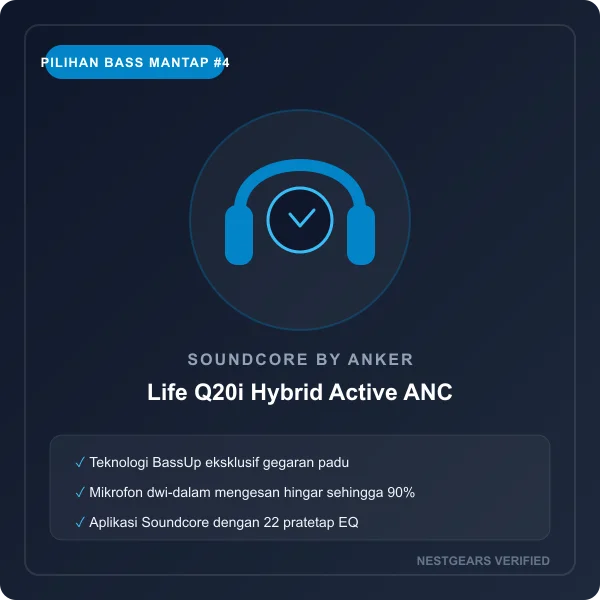 Soundcore Life Q20i Hybrid Active ANC Wireless Headphone