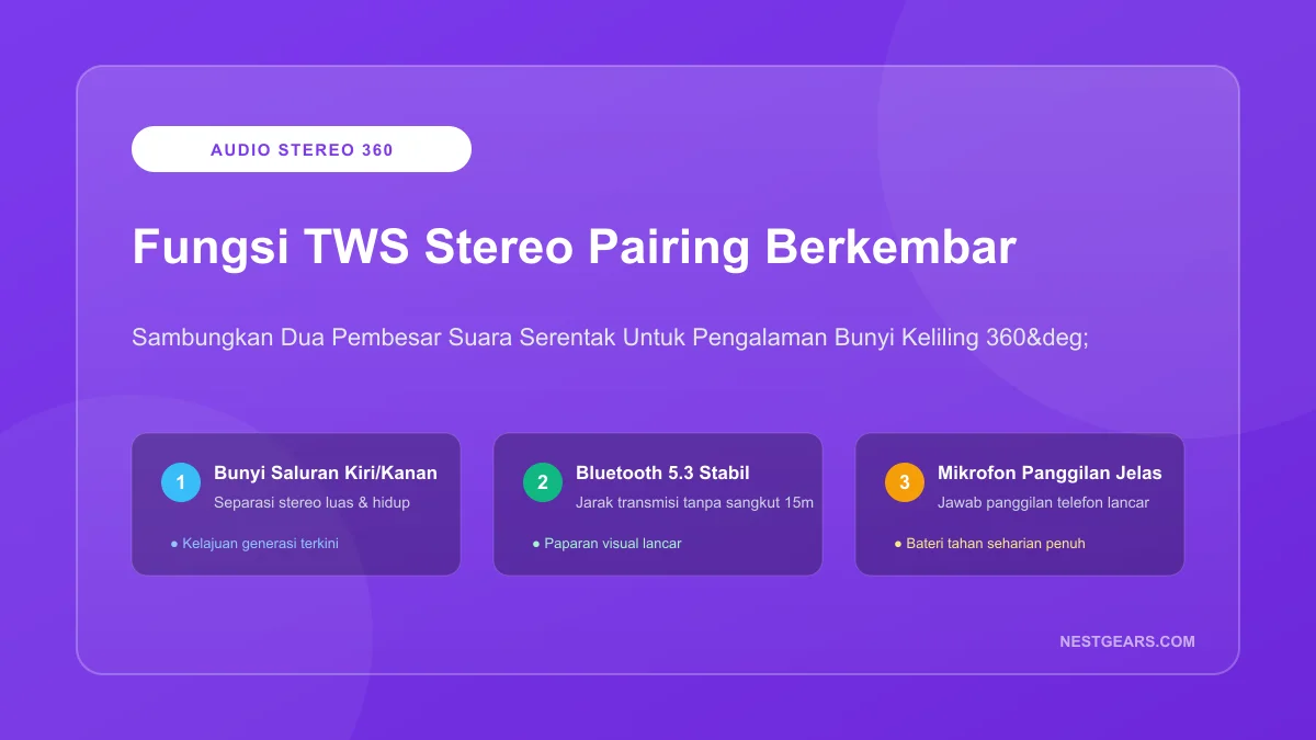 Sambungan TWS Stereo Speaker Mini Fungsi Sambungan TWS Stereo Pairing Speaker Bluetooth Mini