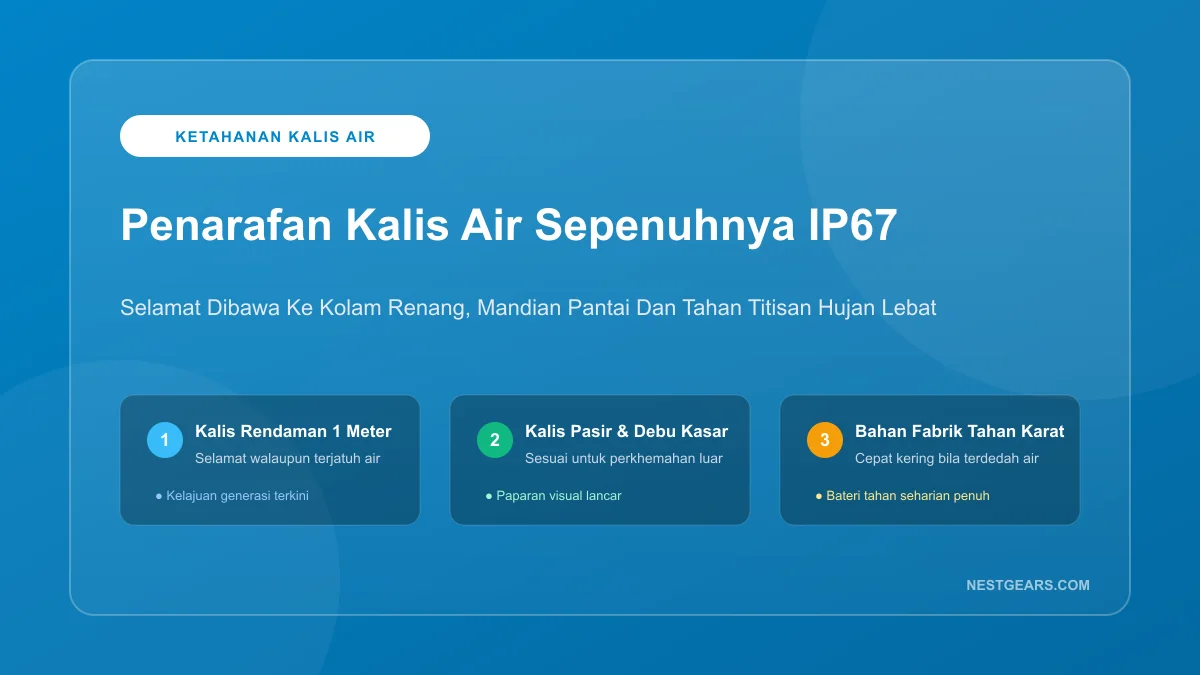 Ketahanan Kalis Air IP67 Speaker Ketahanan Kalis Air IP67 Speaker Bluetooth Mini