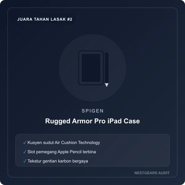Spigen Rugged Armor Pro iPad Case with Pencil Slot