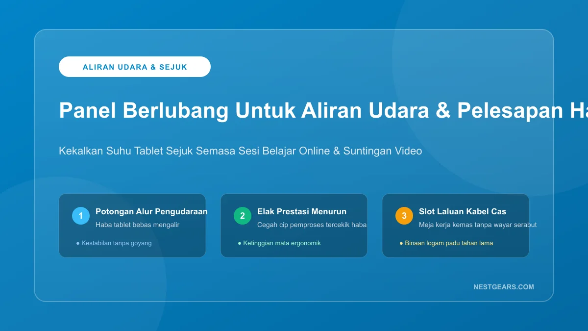 Panel Aliran Udara dan Pelesapan Haba Stand Tablet Meja